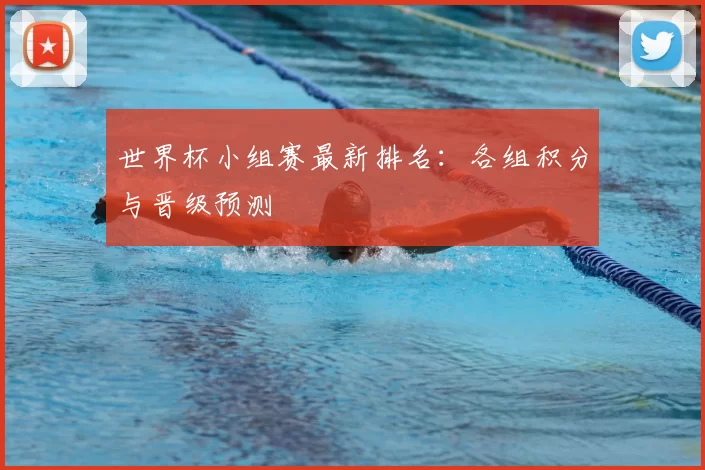 世界杯小组赛最新排名：各组积分与晋级预测